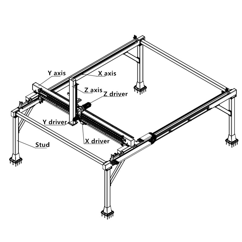 H TYPE GANTRY ROBOT